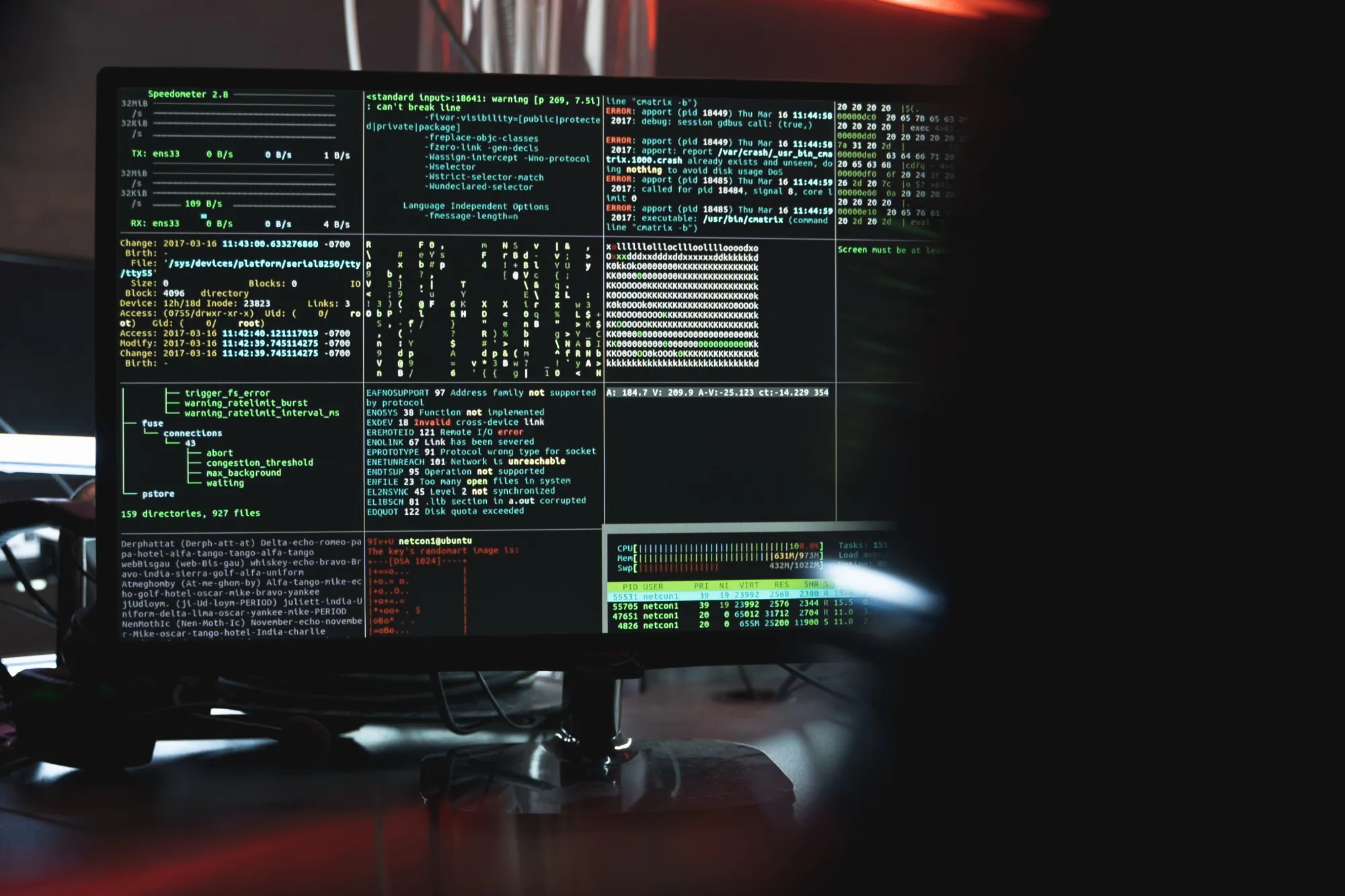 IT-Security